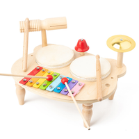 Sonare PlaySet