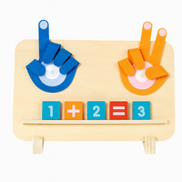 Finger Counting
