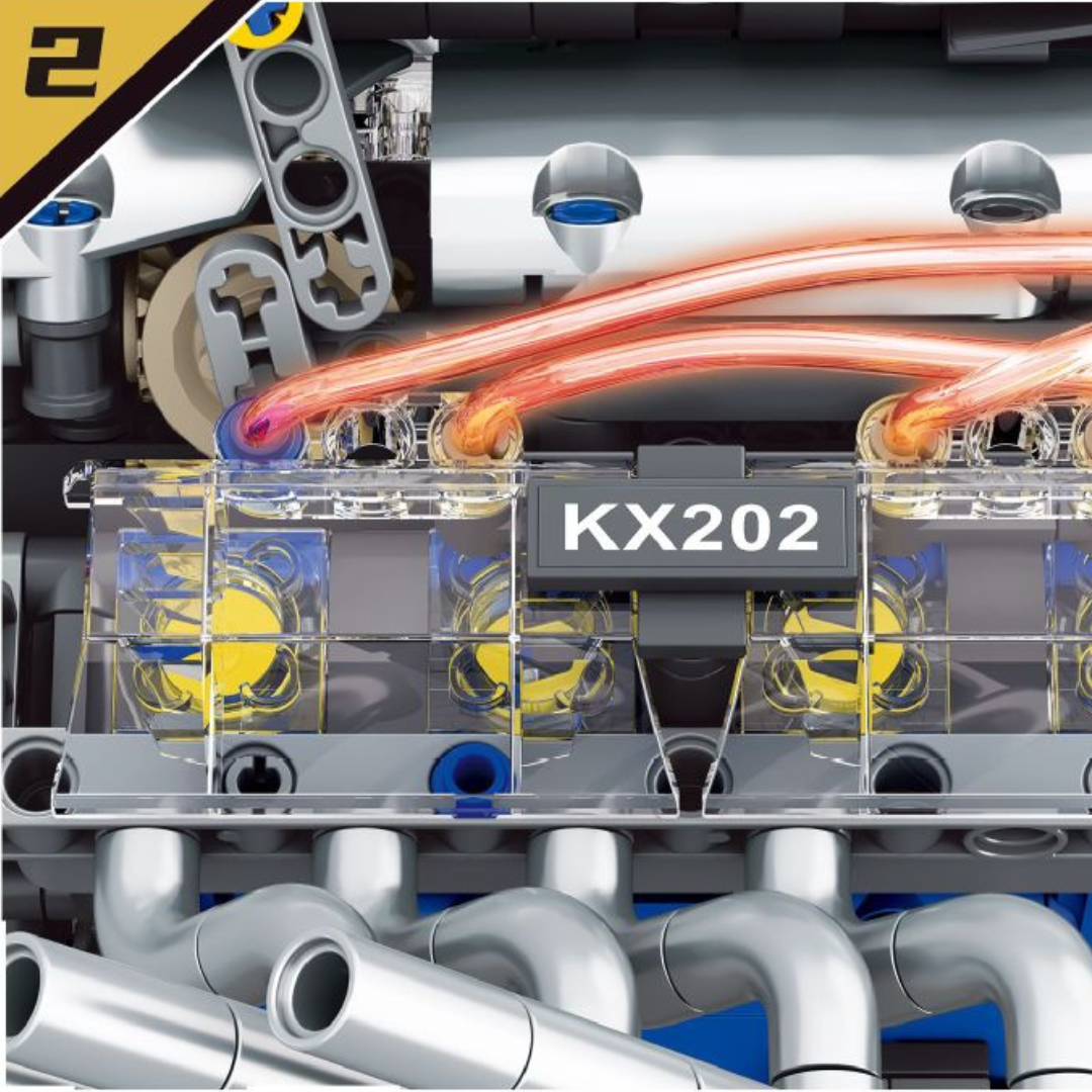 TurboCore