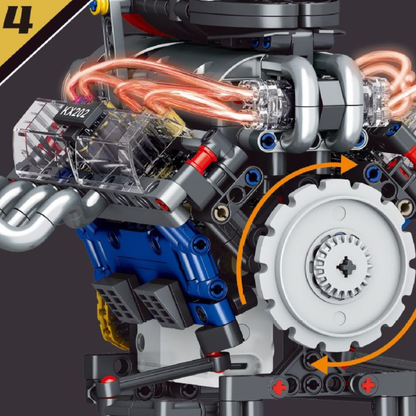 TurboCore